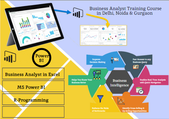 How an Business Analyst Course Can Secure Your Job in the Evolving 2025 Market, 100% Placement in MNC, Business Analyst Training Course in Delhi, 110065 – by SLA Consultants India, Free Python Data Science Course ,